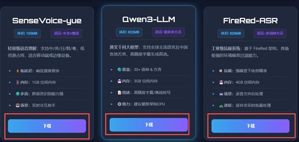 模型库下载页面